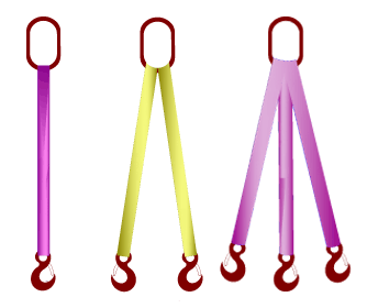 Eslingas redondas de 1, 2 y 4 brazos